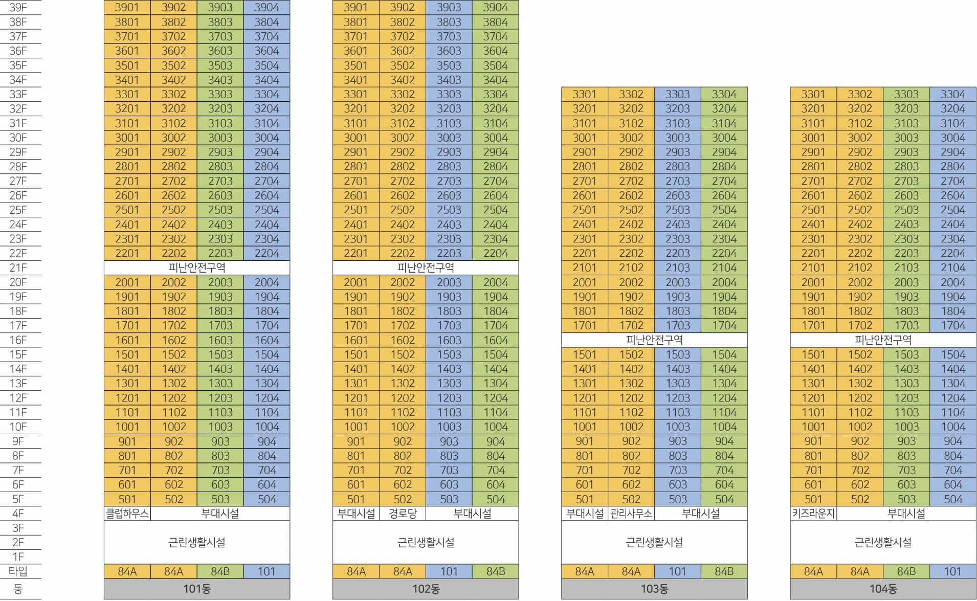 모델하우스 방문 고객 대상 잔여호실 분양 상담 이미지